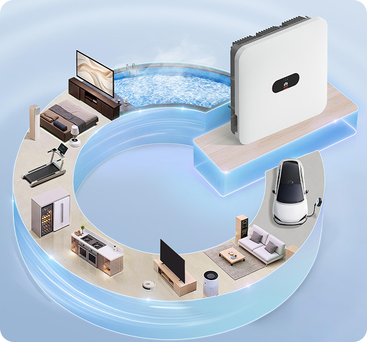 huawei inverter trifase map0 con immagini dei diversi ambienti domestici in cui si può applicare